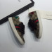 gucci-shoes-56-5-5-9-5-16-2-13-5